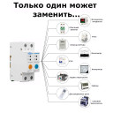 2-х полюсный WiFi выключатель с защитой утечки тока (УЗО) и мощности с напряжением на DIN рейку 220В до 63А приложение Ewelink (среда Sonoff) от TOMZN за 1 245грн (код товара: SMT2)