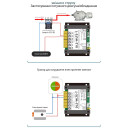 4G GSM контроллер DL2-WLTE-T на 2 канала (30А, контроль температуры) с мобильным приложением от WLTE за 2 610грн (код товара: DL2)