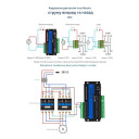 4-канальный 4G GSM контроллер GP4-WLTE (аналоговые входы 4-20мА, сухой контакт) от WLTE за 3 095грн (код товара: GP4)