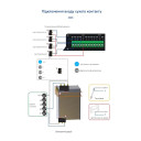 4-канальный 4G GSM контроллер GP4-WLTE (аналоговые входы 4-20мА, сухой контакт) от WLTE за 3 095грн (код товара: GP4)
