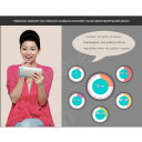 GSM розетка на 16 Ампер з таймером, вимірюванням температури та акумулятором для контролю за мережою 220 В по SMS від RUIENSi за 1 565грн (код товару: GSM16)