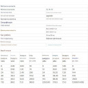 Електромагнітне реле високої потужності на 120 Ампер 220 Вольт JQX-62F-1Z-120A-220V на DIN рейку від QIANJI за 545грн (код товару: 120A220)