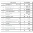 1-но фазный дистанционный WiFi электросчётчик с большим LCD дисплеем на 220 Вольт 60 А Tuya (Smart Life) с RS485 протоколом от TOMZN за 1 545грн (код товара: DDS32)