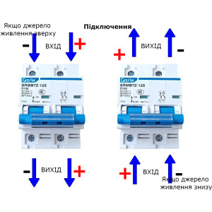 2-полюсный DC модульный автоматический солнечный мини-выключатель постоянного тока на 80А 100А или 125 Ампер6A MCB до 1000 Вольт для фотоэлектрической системы