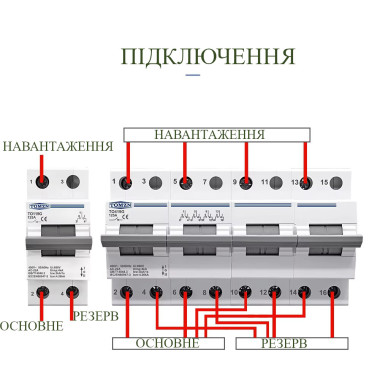 Ручний перекидний перемикач (рубильник) резерву від 1 до 4 полюсів 220/230/2380 Вольт до 125 Ампер на 3 положення (тип автомату) Ручний перекидний перемикач (рубильник) резерву від 1 до 4 полюсів 220/230/2380 Вольт до 125 Ампер на 3 положення (тип автомату)