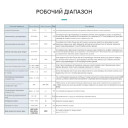 3-х цепной релейный переключатель между тремя разными источниками питания (автовыбор) N+L с сухим контактом и защитой 220/380В до 100 А от TOMZN за 2 995грн (код товара: TOAPSVP2-100A)