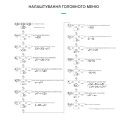 3-х цепной релейный переключатель между тремя разными источниками питания (автовыбор) N+L с сухим контактом и защитой 220/380В до 100 А от TOMZN за 2 995грн (код товара: TOAPSVP2-100A)