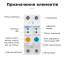 2-полюсний Wi-Fi вимикач з захистом витоків струму (ПЗО) та потужності й напруги на Din рейку, 220В до 63А Ewelink (середовище Sonoff) від TOMZN за 1 245грн (код товару: SMT2)