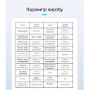 Интелектуальный WiFi выключатель TOMZN TOB9-50LW 1P+N, 12-в-1, 63А, защита от перенапряжения/перегрева, с датчиком температуры от TOMZN за 845грн (код товара: TOB9-63LW)