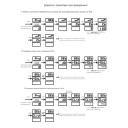 Многофункциональный трехфазный мультиметр TOMZN (V-I-Hz), AC/DC 85-265V, 3P4L с защитным паролем от TOMZN за 795грн (код товара: TOEM-05)
