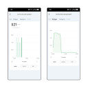 1-но фазный WiFi электросчётчик с цветным LCD дисплеем с подсветкой и защитой на 220/230 Вольт 63 А приложение Tuya (Smart Life) от TOMZN за 765грн (код товара: TOMPD-63SW)