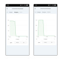 1-но фазный WiFi электросчётчик с цветным LCD дисплеем с подсветкой и защитой на 220/230 Вольт 63 А приложение Tuya (Smart Life) от TOMZN за 765грн (код товара: TOMPD-63SW)