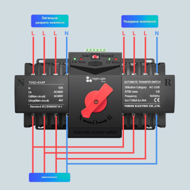 3-х фазний  4-х полюсний Автомат перемикач введення резерву АВР 63А 230В/380В на 2 навантаження
