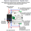 TOQ5-125PV/2P 220/230В 2-х полюсный автомат-переключатель ввода резерва для инвертора солнечных панелей от TOMZN за 2 095грн (код товара: TOQ52V)