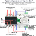 TOQ5-125PV/4 220/230В 4-х полюсный 3-х фазный автомат-переключатель ввода резерва (автомат резерва) АВР до 125А для инвертора солнечных панелей от TOMZN за 2 595грн (код товара: TOQ54V)