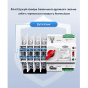 4-х полюсный 3-х фазный автомат-переключатель ввода резерва (автомат резерва) АВР 220/230В до 125А от TOMZN за 2 195грн (код товара: TOQ54W)