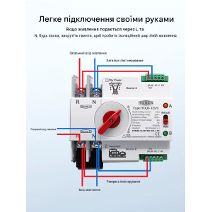 TOQ5-125/2P 220/230В 2-х полюсний автомат-перемикач введення резерву АВР ATS до 125А Tomzn