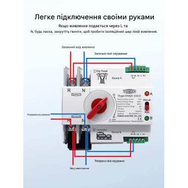 TOQ5-125/2P 220/230В 2-х полюсный автомат-переключатель ввода резерва АВР ATS до 125А Tomzn TOQ5-125/2P 220/230В 2-х полюсный автомат-переключатель ввода резерва АВР ATS до 125А Tomzn