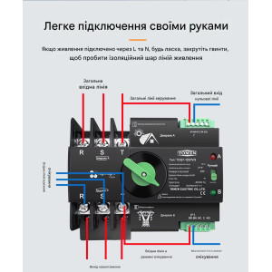 TOQ7-125PV/3P 220/230В 3-х полюсний 3-х фазний автомат перемикач введення резерву АВР ATS до 125А до інвертора сонячних панелей TOQ7-125PV/3P 220/230В 3-х полюсний 3-х фазний автомат перемикач введення резерву АВР ATS до 125А до інвертора сонячних панелей