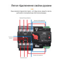 Умный Автоматический переключатель резервного питания для генератора АВР TOQ7e WIFI 4P 125A eWeLink (среда Sonoff) от TOMZN за 2 495грн (код товара: TOQ7e-125/4P)