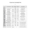 3-х фазний 4-х полюсний пристрій захисту від перенапруги на DIN рейку 220В до 63А із LED дисплеєм Tomzn від TOMZN за 965грн (код товару: TOVPD3-2)