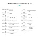 3-х цепной релейный переключатель между тремя разными источниками питания (автовыбор) N+L с сухим контактом и защитой 220/380В до 100 А от TOMZN за 2 095грн (код товара: TOVPD3-63ATS)