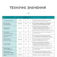 3-х фазное устройство защиты от перенапряжения и сверхтока на DIN 220В до 63А или 100А с дисплеем, 2 режима работы синхронный или асинхронный от TOMZN за 1 095грн (код товара: TOVPD3S)