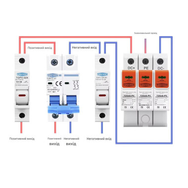УЗИП Разрядник защиты от импульсного перенапряжения постоянного тока 3-х полюсный DC SPD 500V 600V 800V 1000V 20KA~40KA