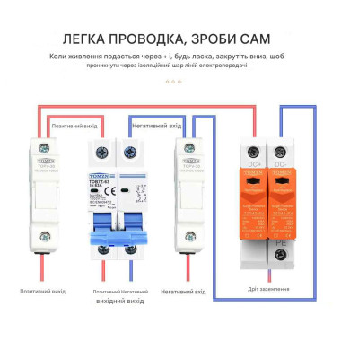 УЗІП Розрядник захисту від імпульсної перенапруги постійного струму DC  SPD 500V 600V 800V 1000V 20KA~40KA  