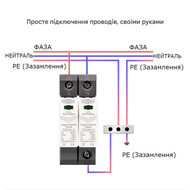 УЗІП Розрядник захисту від імпульсної перенапруги змінного струму AC SPD 275 або 385 Вольт 20KA~40KA