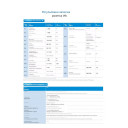 Розетка барьер озетка с защитой от перенапряжения и тока, реле на пруги 90 -300 (230) Вольт AC с регулируемыми порогами защиты на 16 Ампер от SZDQ за 545грн (код товара: VASK16)