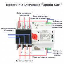 TOQ5-125/3P 220/230В 3-х полюсный автомат-перемикач введення резерву АВР ATS до 125А Tomzn