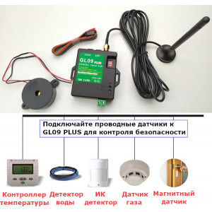 GL09 PLUS 8 канальний (8 входів) GSM контролер для сигналізації по SMS з контролем напруги живлення та виходом для сирени