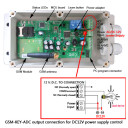 GSM реле GSM-KEY-DC 2000 номеров на 12-24 вольт в водозащитном корпусе от WAFER за 2 425грн (код товара: DC2000)