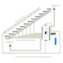Контролер сходового освітлення ES32 5-24 В постійного струму, 32 канали до 1 А з датчиками руху та освітлення від SKYDANCE за 2 595грн (код товару: ES32)