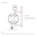 Дистанционный Радио выключатель на 100-240 Вольт AC 1 канал 1.5A Wi-Fi и RF Push Switch SS-B(WT) (приложение Tuya или Smart Life) от SKYDANCE за 645грн (код товара: SS-B(WT))