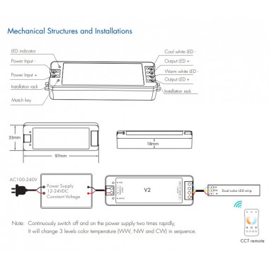 Дистанционный 2-х канальный LED контроллер-диммер Skydance  V2 на 12 - 24 Вольт до 5 Ампер c пультом