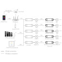 5-канальный WiF+RF RGB + CCT LED RF дистанционный контроллер-диммер V5-L(WT) на 12-48 Вольт до 30 Ампер c пультом от SKYDANCE за 1 065грн (код товара: V5-L(WT))