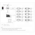 Zigbee диммер WZ5 с управлением через приложение Tuya или Smart Life и с пульта на 5 каналов от SKYDANCE за 795грн (код товара: WZ5)