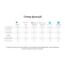 SONOFF BASIC-1GSP интеллектуальный выключатель на DIN рейке через Matter Over WiFi, совместимый с Apple Home от SONOFF за 1 215грн (код товара: BASIC-1GSP)