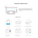 Sonoff BASIC R4 WiFi Беспроводной выключатель для умного дома с таймером ANDROID, iOS от SONOFF за 305грн (код товара: BASICR4)