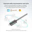 Zigbee 3.0 USB Sonoff Dongle Plus–ZBDongle-E EFR32MG21 устройство системы автоматизации от SONOFF за 815грн (код товара: ZBDongle)