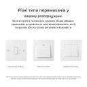 Выключатель регулятора яркости димер SONOFF MINI Extreme (Matter через Wi-Fi) | MINI-DIM от SONOFF за 1 595грн (код товара: MINI-DIM)