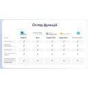 Переключатель ролетов (ролставень) SONOFF | MINI-RBS с поддержкой Matter от SONOFF за 845грн (код товара: MINI-RBS)