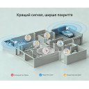 SONOFF MINI-ZBD Zigbee интеллектуальный коммутатор с сухими контактами и поддержкой NO/NC, гибким питанием AC/DC от SONOFF за 875грн (код товара: MINI-ZB-D)