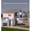 SONOFF MINI-DUO – 2-канальный интеллектуальный выключатель Zigbee от SONOFF за 1 165грн (код товара: MINI-ZB2GS)