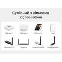 SONOFF MINI-DUO – 2-канальный интеллектуальный выключатель Zigbee от SONOFF за 1 165грн (код товара: MINI-ZB2GS)
