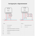 SONOFF MINI-DUO – 2-канальный интеллектуальный выключатель Zigbee от SONOFF за 1 165грн (код товара: MINI-ZB2GS)