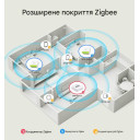 SONOFF MINI-DUO – 2-канальный интеллектуальный выключатель Zigbee от SONOFF за 1 165грн (код товара: MINI-ZB2GS)