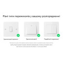 Zigbee диммер SONOFF MINI-ZBDIM MINI Extreme (контроль мощности, плавное регулирование) от SONOFF за 1 535грн (код товара: MINI-ZBDIM)